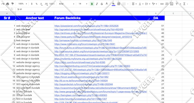 do forum backlinks posting high quality 90
