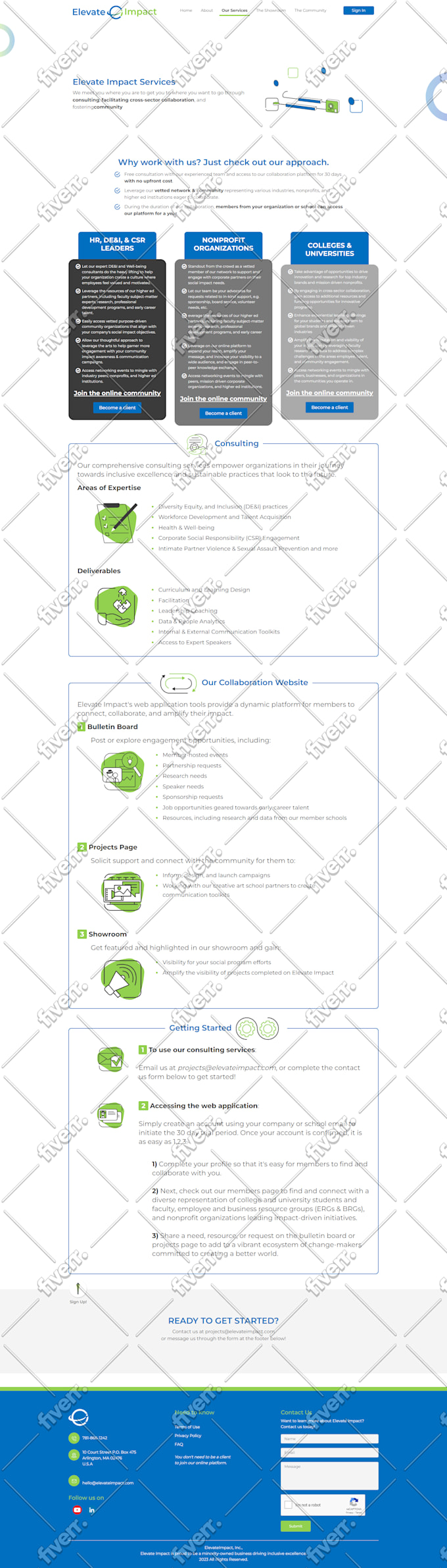build ai powered websites, web applications, and saas solutions