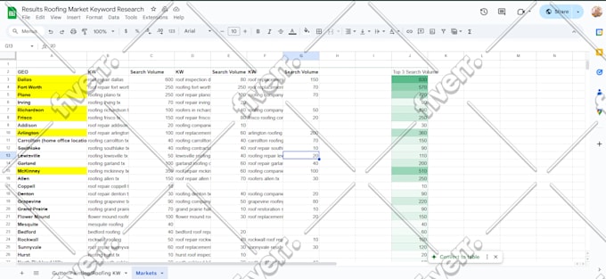 be your sound virtual assistant for SEO,data entry,ecommerce