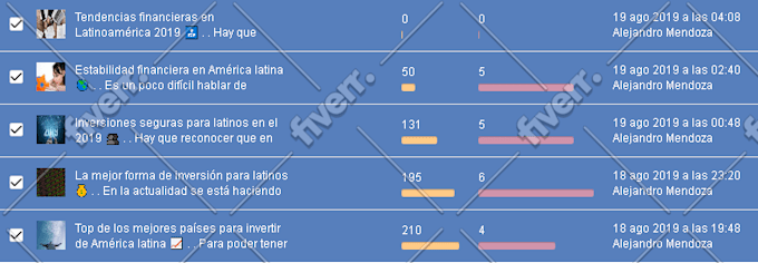 spanish SEO original content articles blog posts 24 hours