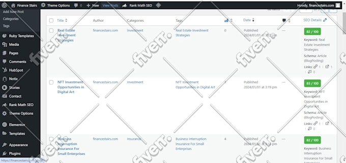 write articles for your google adsense approval
