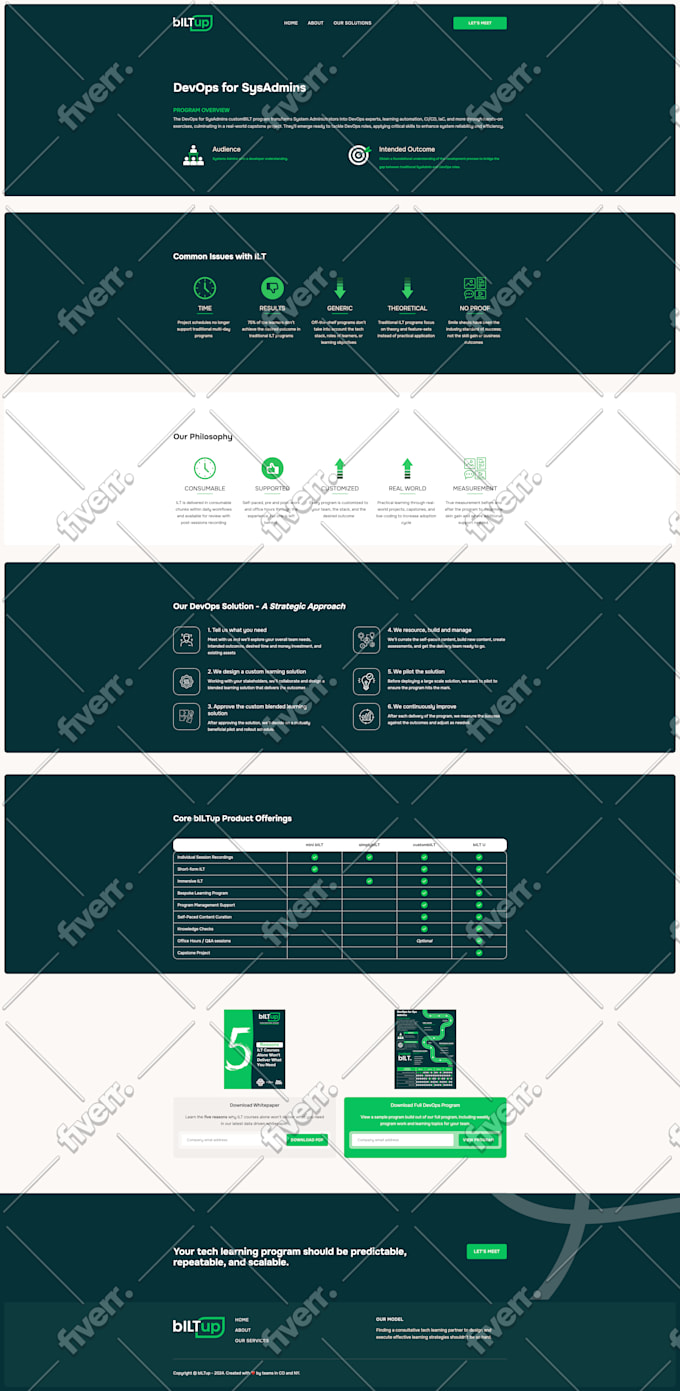 design responsive webflow website