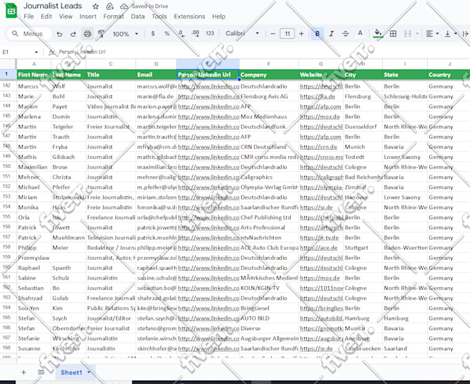 do b2b lead generation and targeted email list building