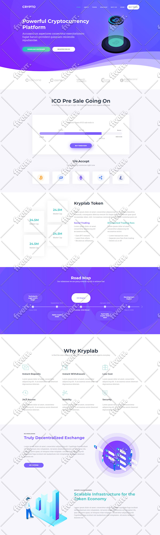 convert figma, psd, xd, html to wordpress using elementor