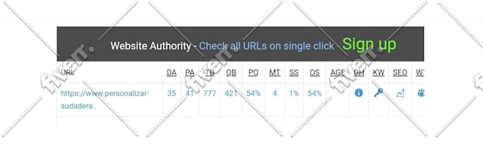 increase moz da increase domain authority increase da 60 plus