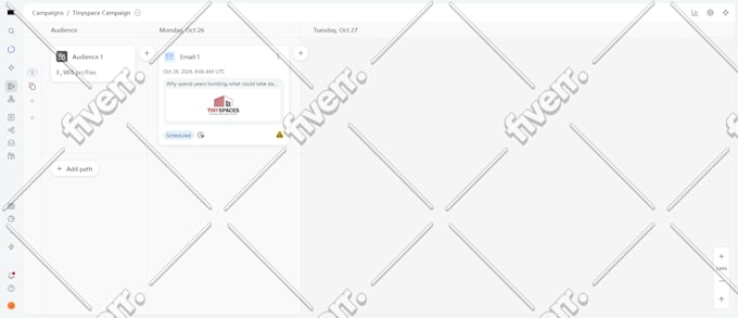 gohighlevel expert go highlevel ghl setup gohighlevel workflow automation expert
