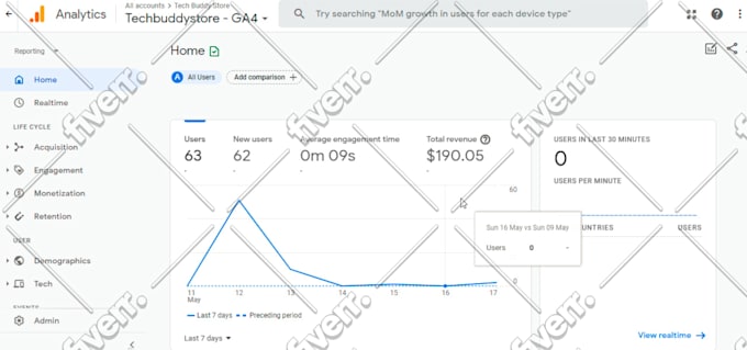 setup shopify ecommerce event tracking with ga4 and gtm