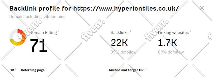 build high quality da90 backlinks for your website