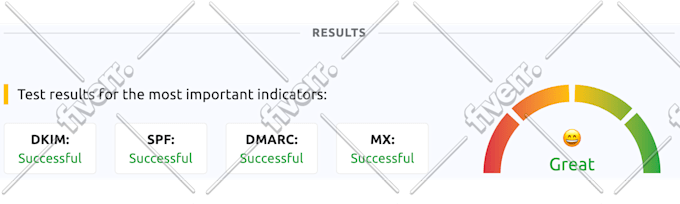 fix g suite email deliverability and increase email reputation by warmup
