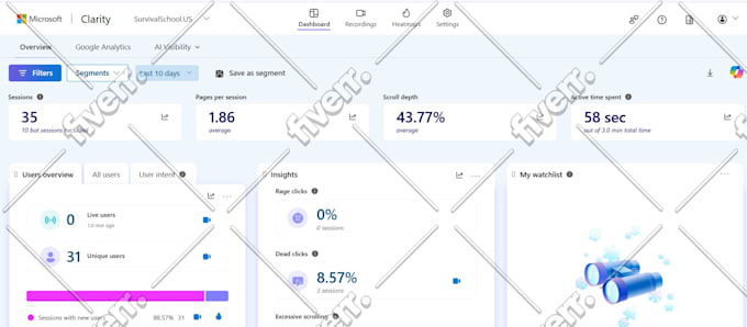 wordpress wix webflow ghl framer