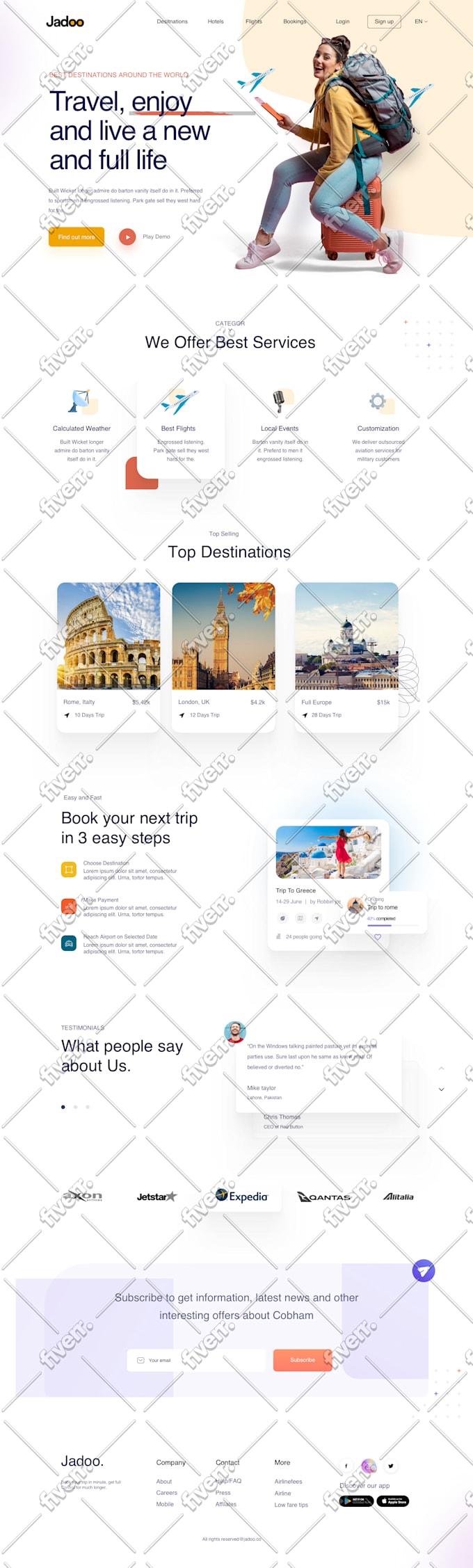 design mobile friendly wordpress website