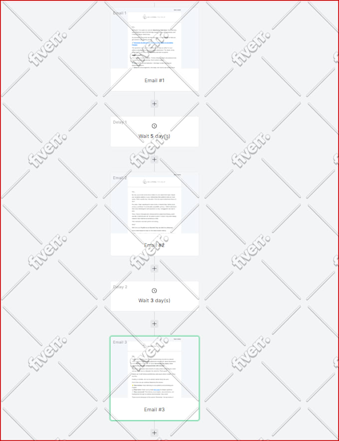 create mailerlite automation campaigns