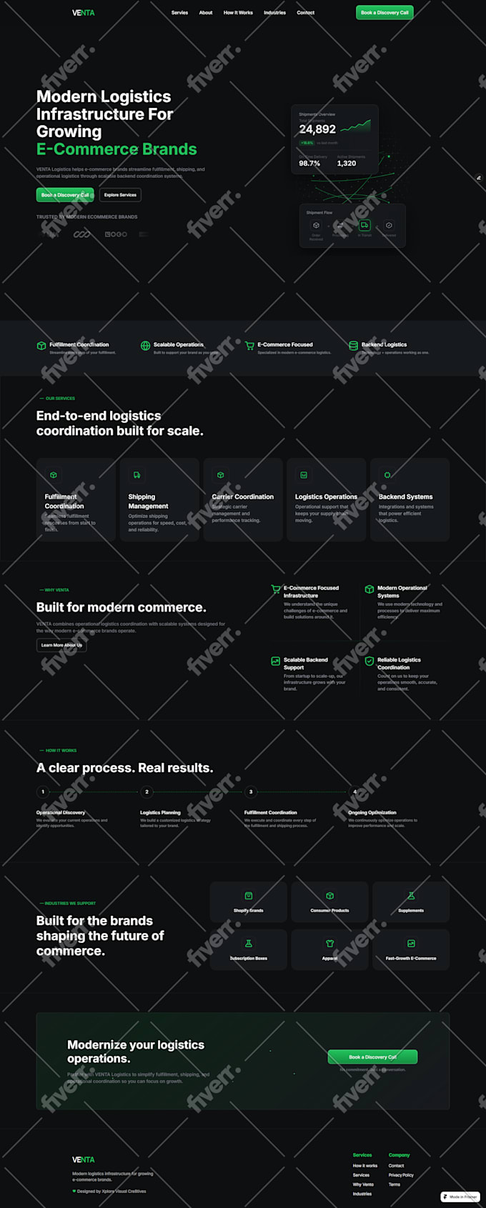 framer website design framer landing page figma to framer to webflow