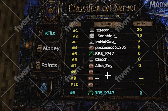 setup your minecraft server and configuration