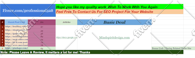 publish 90 da education guest posts on top university websites