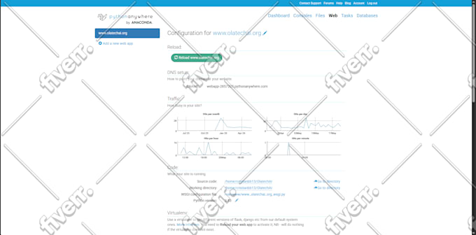 integraré un chatbot de ia inteligente en tu sitio web