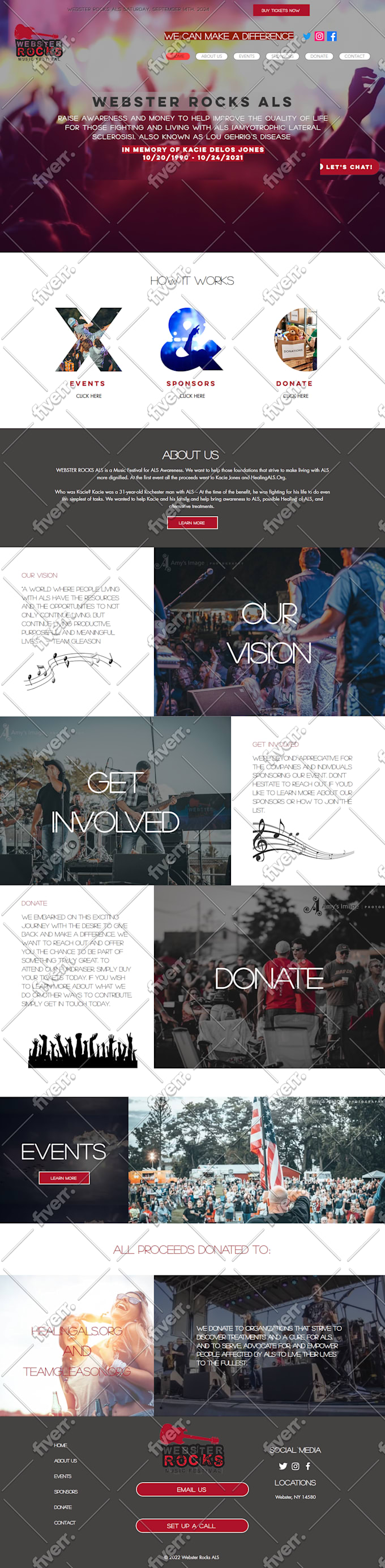 design, develop or redesign your business wix website