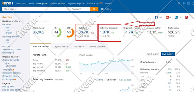 build SEO contextual high athourity do follow backlinks for google top ranking