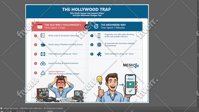 do full stack development UI UX design and motion graphics