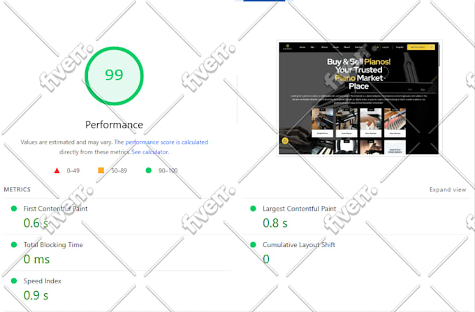 do wordpress page speed optimization and improve load time