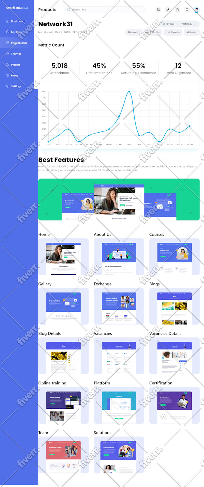 convert figma to react js or next js, figma to tailwind css, html