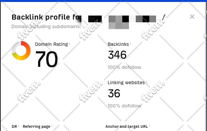 increase website ahrefs domain rating 30 dr 50 ahrefs dr 70