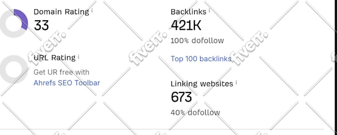 increase ahrefs domain rating DR 70 plus