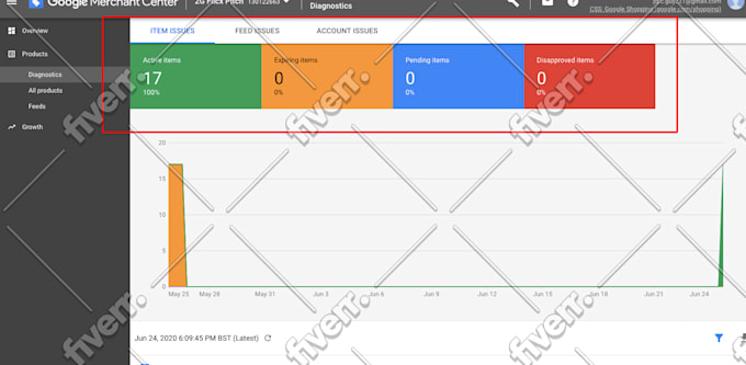 setup google merchant feed issue for woocommerce wordpress expert