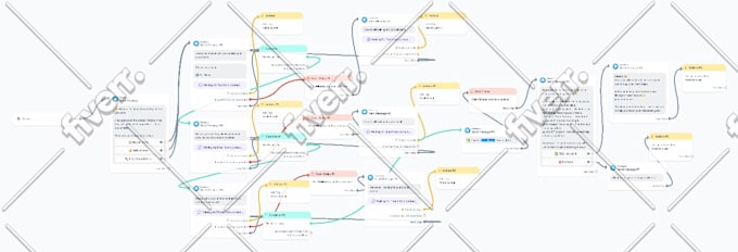 set up manychat to automate chats and get leads