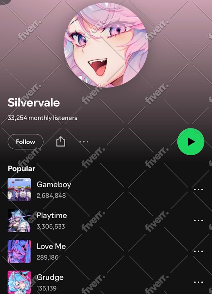 do professional spotify music promotion for organic listeners