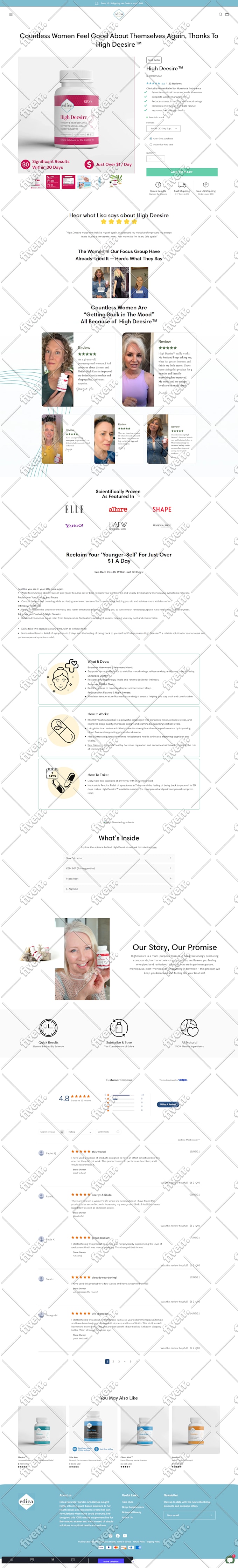 copy or clone, redesign branded shopify stores