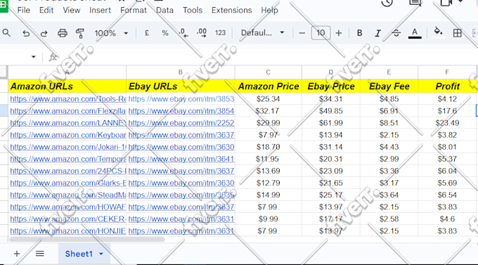 do amazon to ebay dropshipping listings and optimization