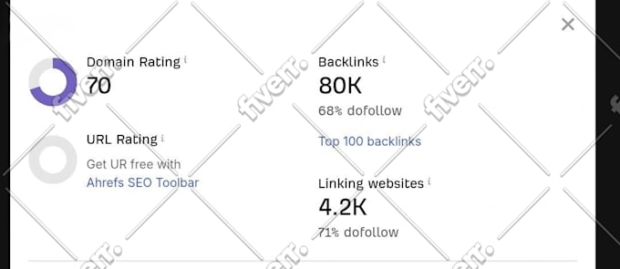 increase ahrefs domain rating dr 70 using high authority SEO backlinks