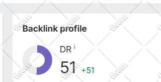 increase ahrefs domain rating dr 70 using high authority SEO backlinks