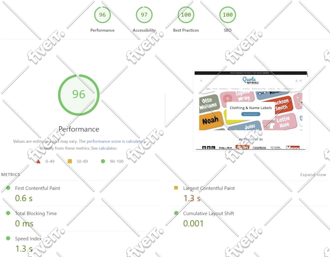 boost shopify speed and SEO to rank higher and sell more