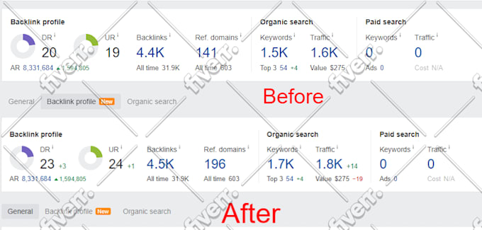 make high quality SEO link building with dofollow backlinks for google ranking