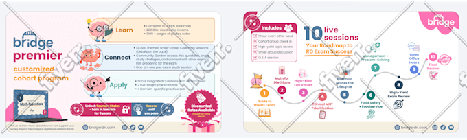 design everything in canva