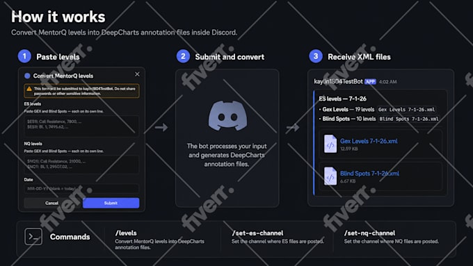 create a custom discord bot