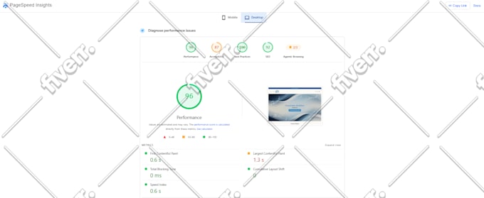 shopify speed optimization 90 to 100 pagespeed score in 12 hours