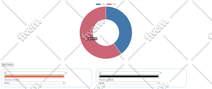 do frontend, javascript, jquery, typescript, ajax, angular, reactjs, nextjs task
