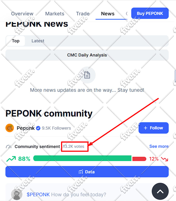 increase capitoday reacts and boost your token visibility fast