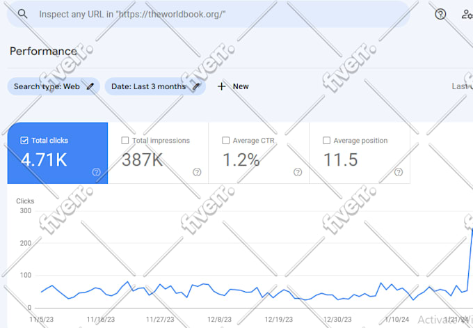 full ecommerce SEO agency solution, monthly package
