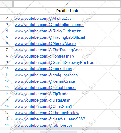 b2b lead generation email research, data entry, web research