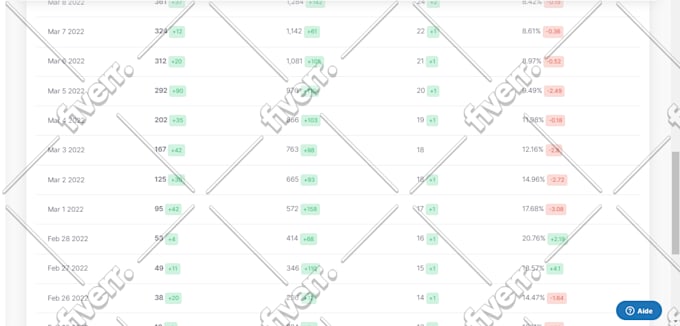 manage your instagram account for 30 days