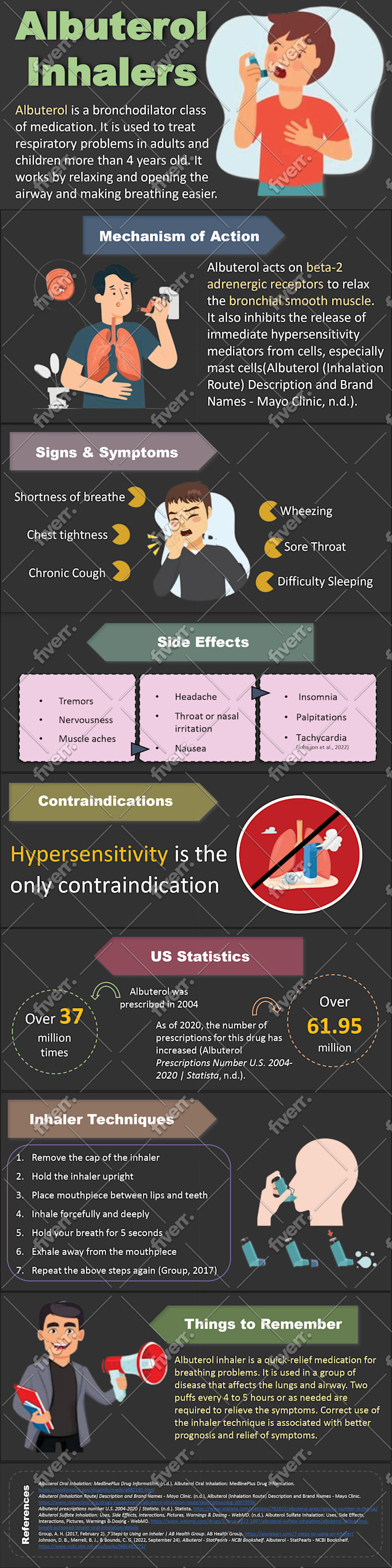 map out infographics and statistical graph