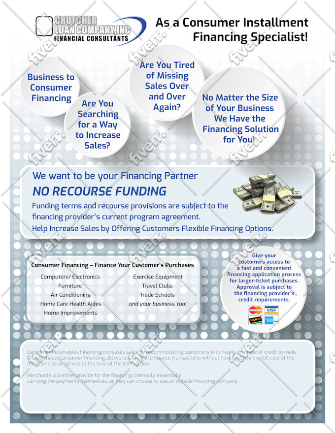 design, redesign, edit or modify flyer, poster and brochure
