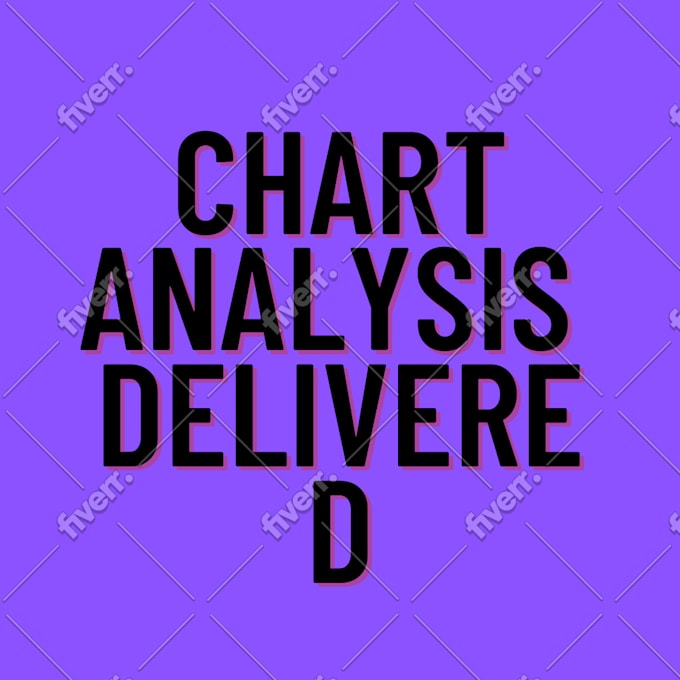 do detail birth chart analysis as per vaidik astrology