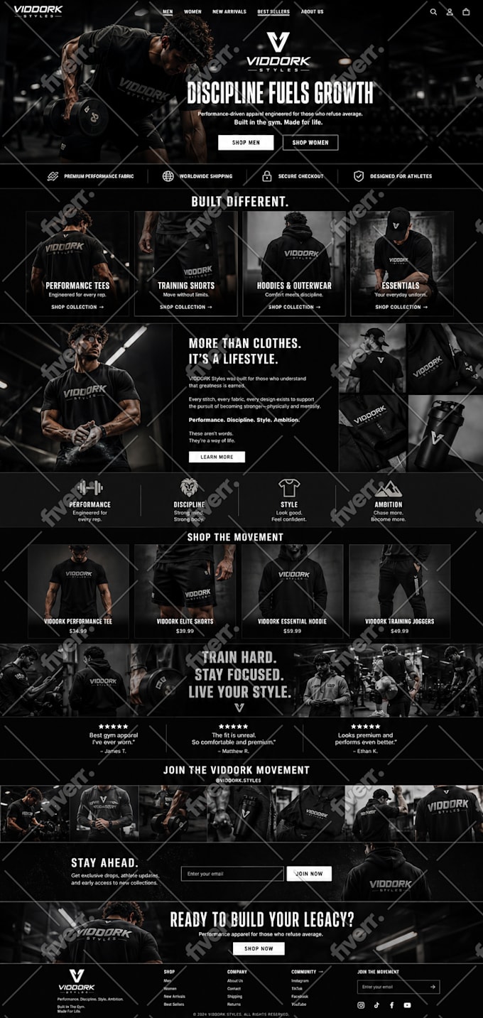 shopify store design shopify store redesign shopify website design shopify store