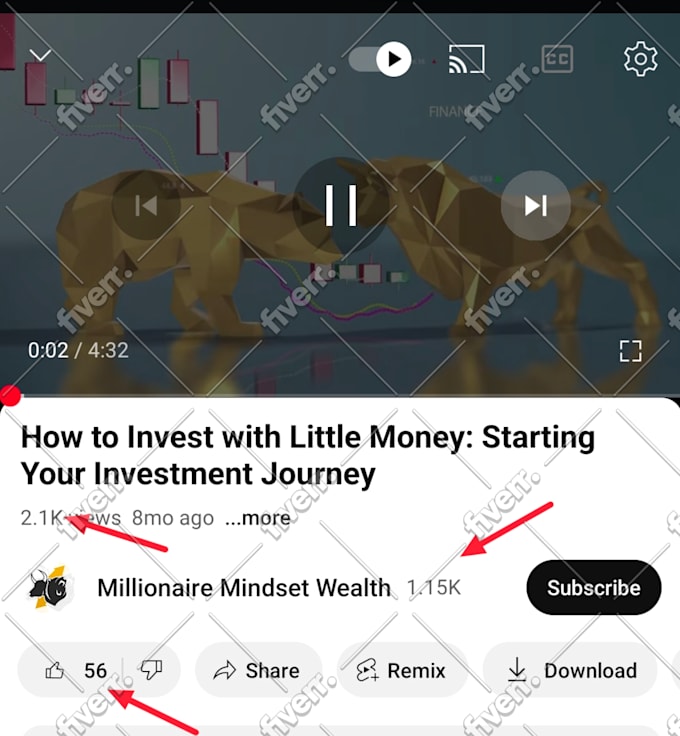 do fast organic youtube video promotion through google ads