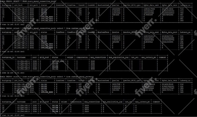 do mysql mariadb  percona dba install, replicate, cluster,admin, administration